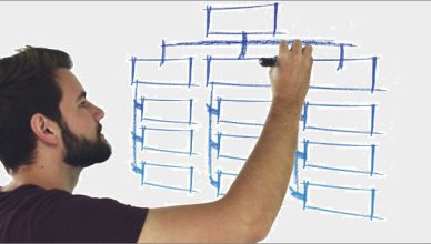 Illustration d'une trame de questionnaire à plusieurs branches