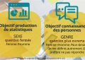 Infographie en deux colonnes sur la question à poser, sexe ou genre, selon les cas