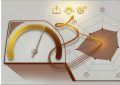 Illustration de l'impact d'une restitution efficace des résultats d'un autodiagnostic digital