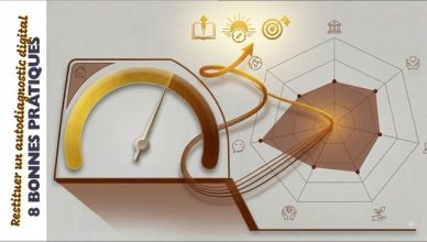 Illustration de l'impact d'une restitution efficace des résultats d'un autodiagnostic digital